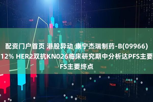 配资门户首页 港股异动 康宁杰瑞制药-B(09966)涨超12% HER2双抗KN026临床研究期中分析达PFS主要终点